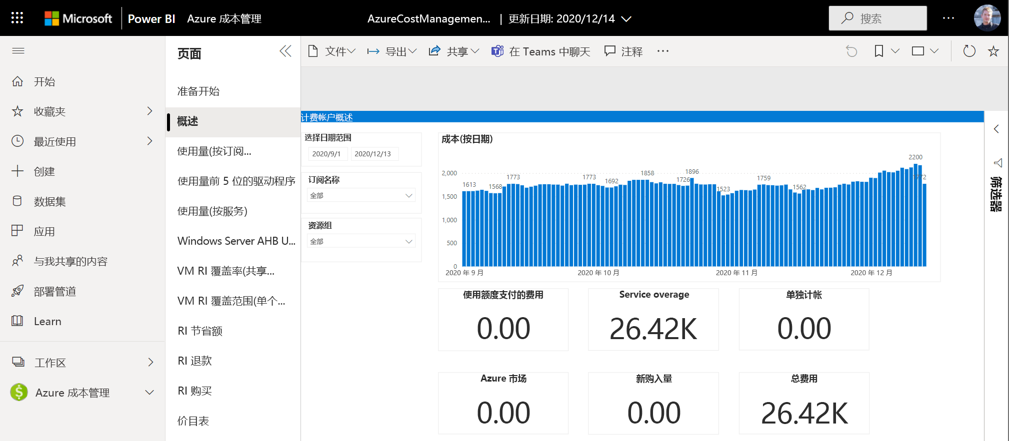 屏幕截图显示“计费帐户概述”页。