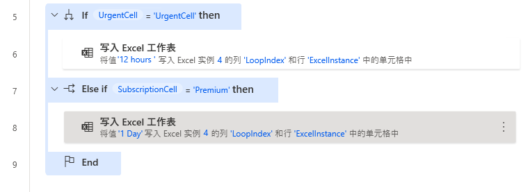If UrgentCell = urgent, then write 12 hours, Else if SubscriptionCell = premium, then write 1 day action 的屏幕截图。