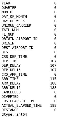 The DataFrame with column 26 removed.