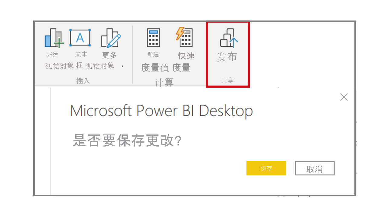 Microsoft Power BI Desktop“发布”按钮的屏幕截图。