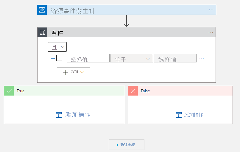 空条件的屏幕截图。