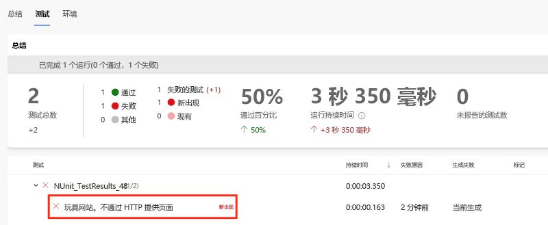 显示管道运行测试结果的 Azure DevOps 接口的屏幕截图。突出显示失败的测试。