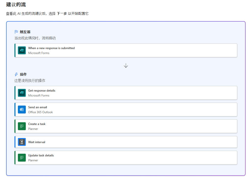 显示 Copilot 建议的流的屏幕截图。