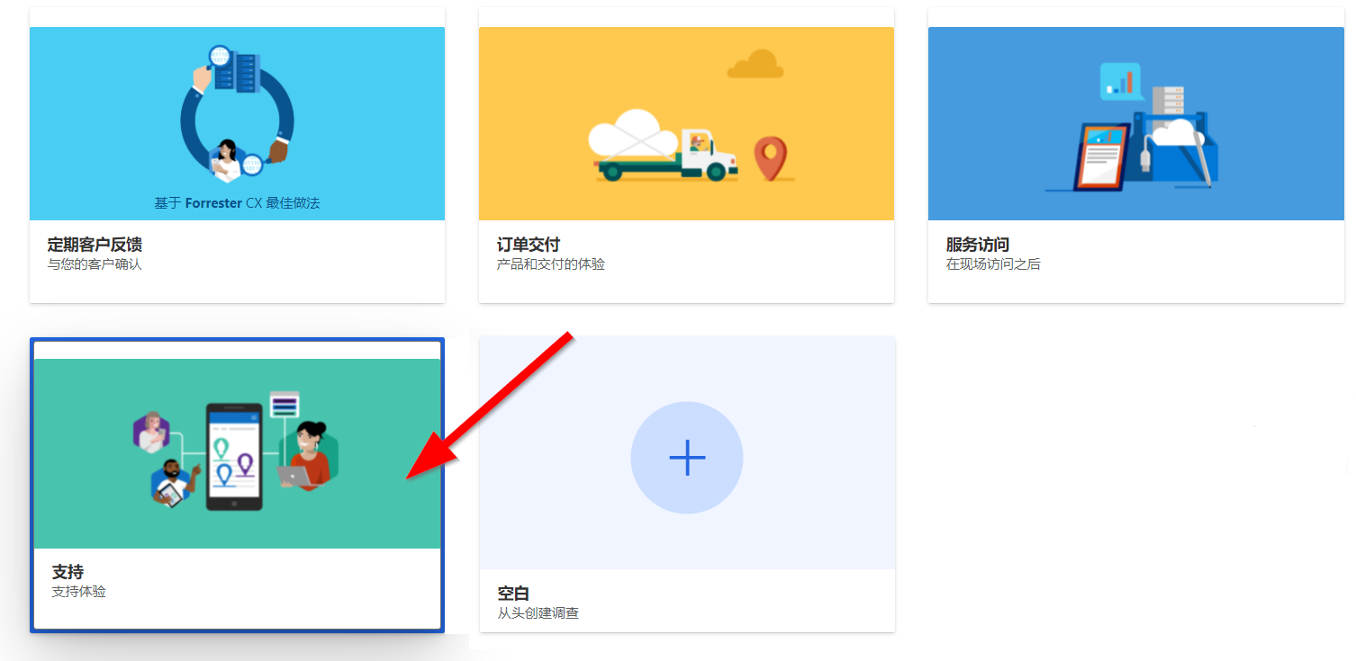 在项目模板中,一个箭头指向“支持”磁贴。