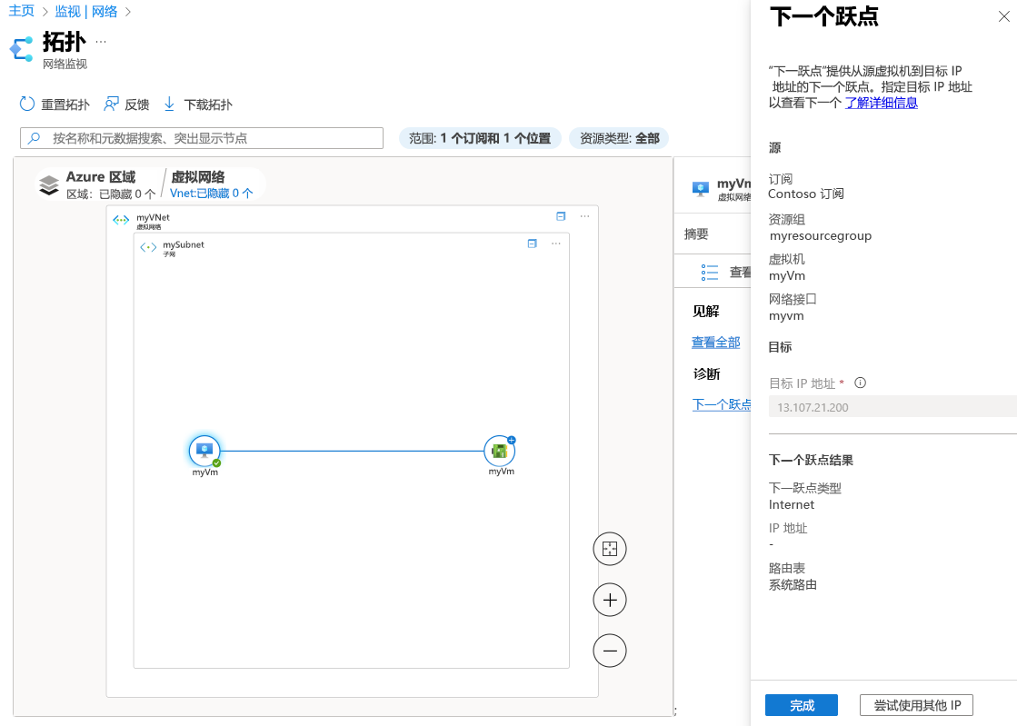 拓扑中“下一个跃点”详细信息的屏幕截图，其中显示了用于从 VM 路由流量的下一个跃点类型和路由表。