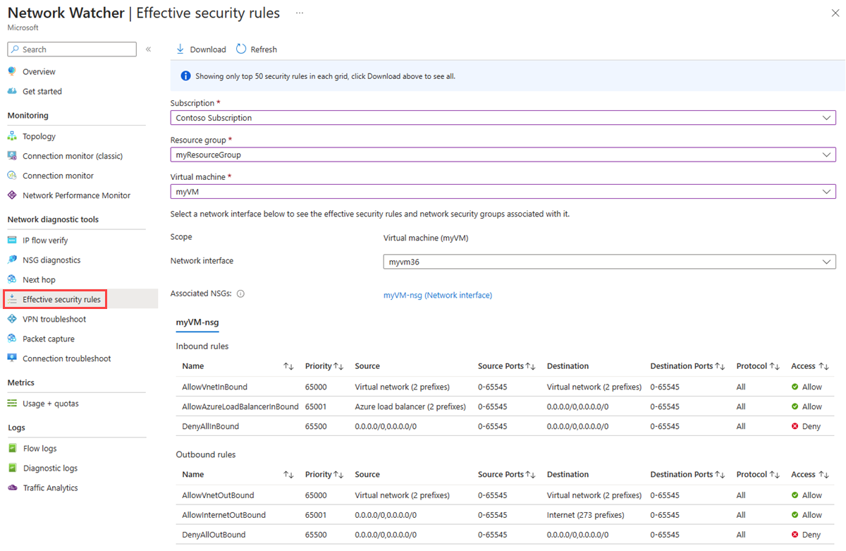 网络观察程序有效规则页的屏幕截图。