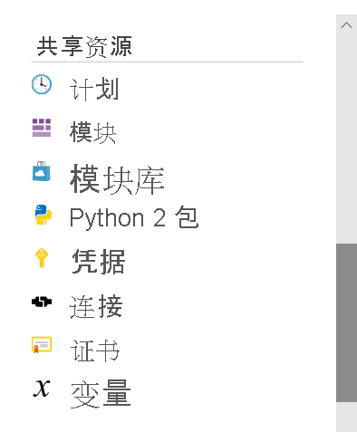 Screenshot of the shared resources section in the Azure Automation account pane. Eight shared resources display, Schedules, Modules, Modules gallery, Python 2 packages, Credentials, Connections, Certificates, and Variables.