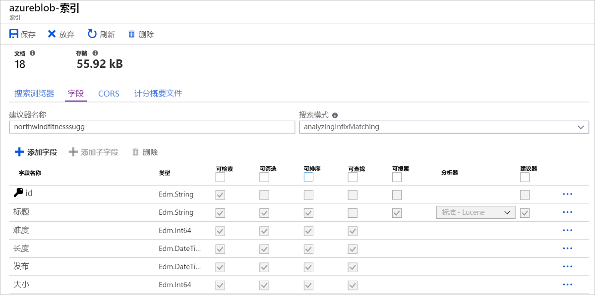 Screenshot showing an example index with different fields.