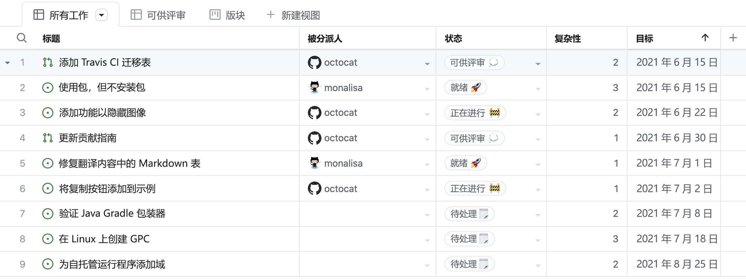 GitHub 项目功能的屏幕截图。