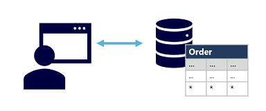 Image showing a user reading and writing data in a database