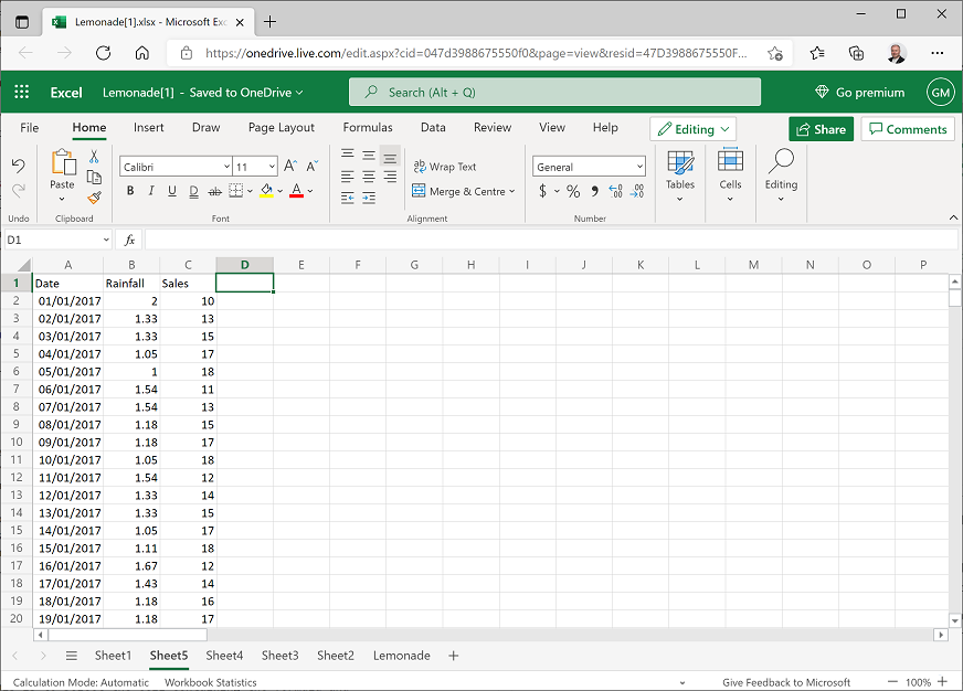 Screenshot of a new worksheet showing total rainfall and sales by date.