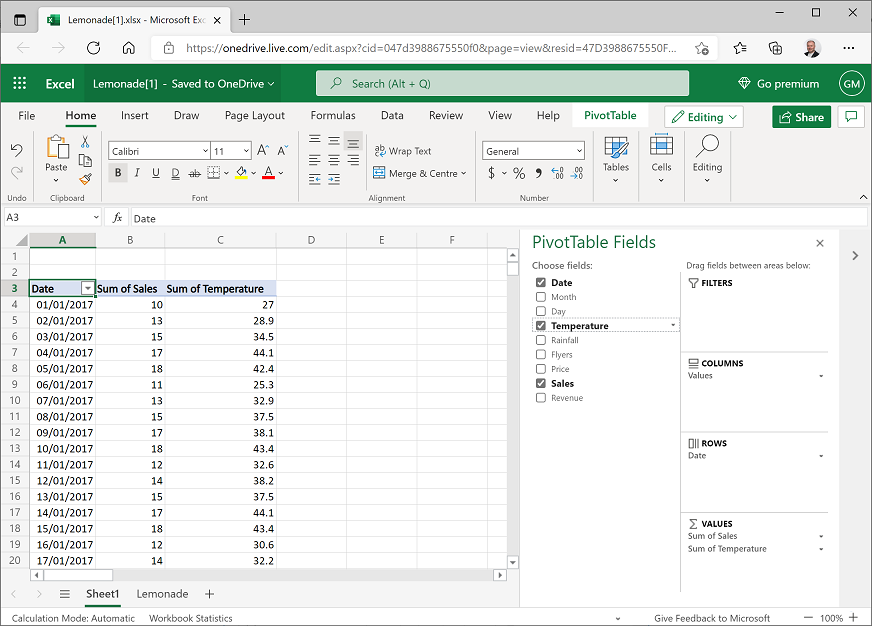 Screenshot of a Pivot Table showing sales and temperature totals by date.
