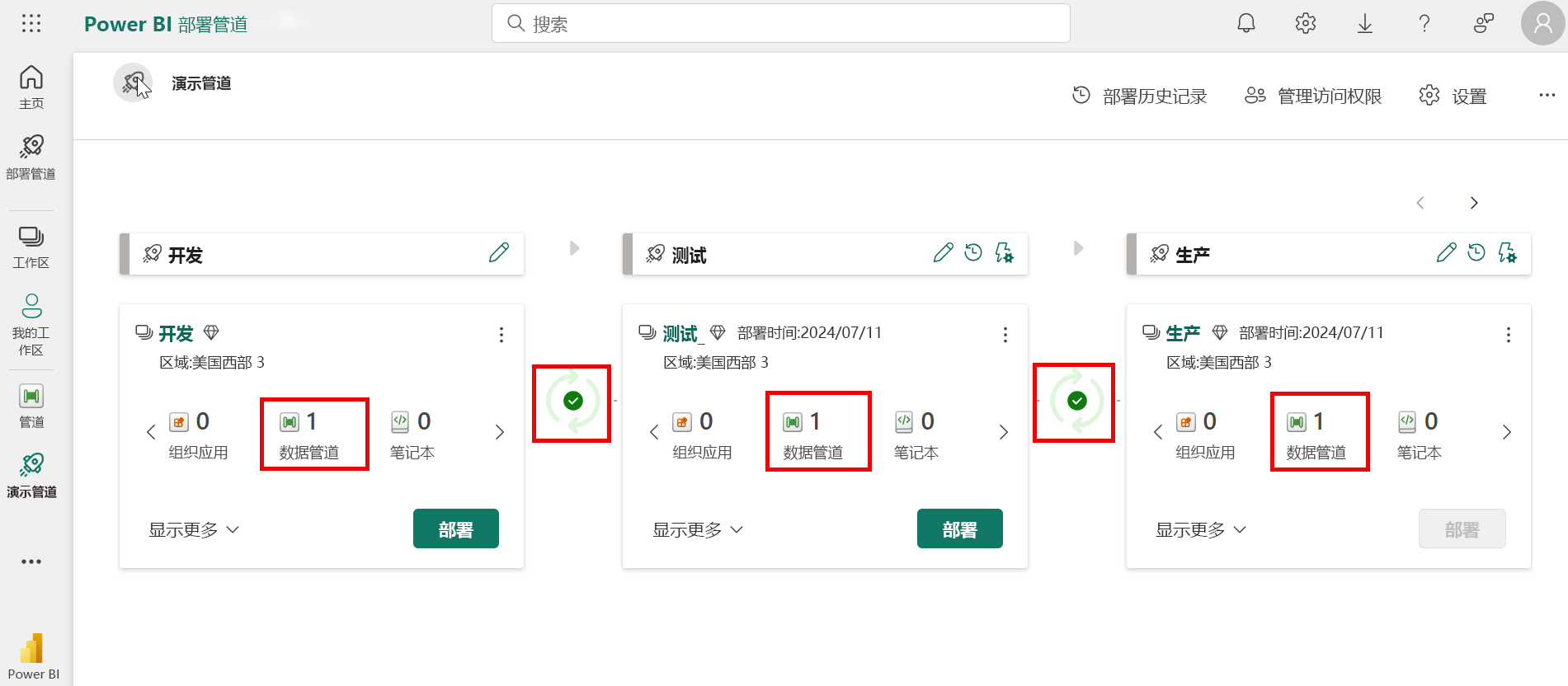 包含同步阶段的部署管道的屏幕截图。