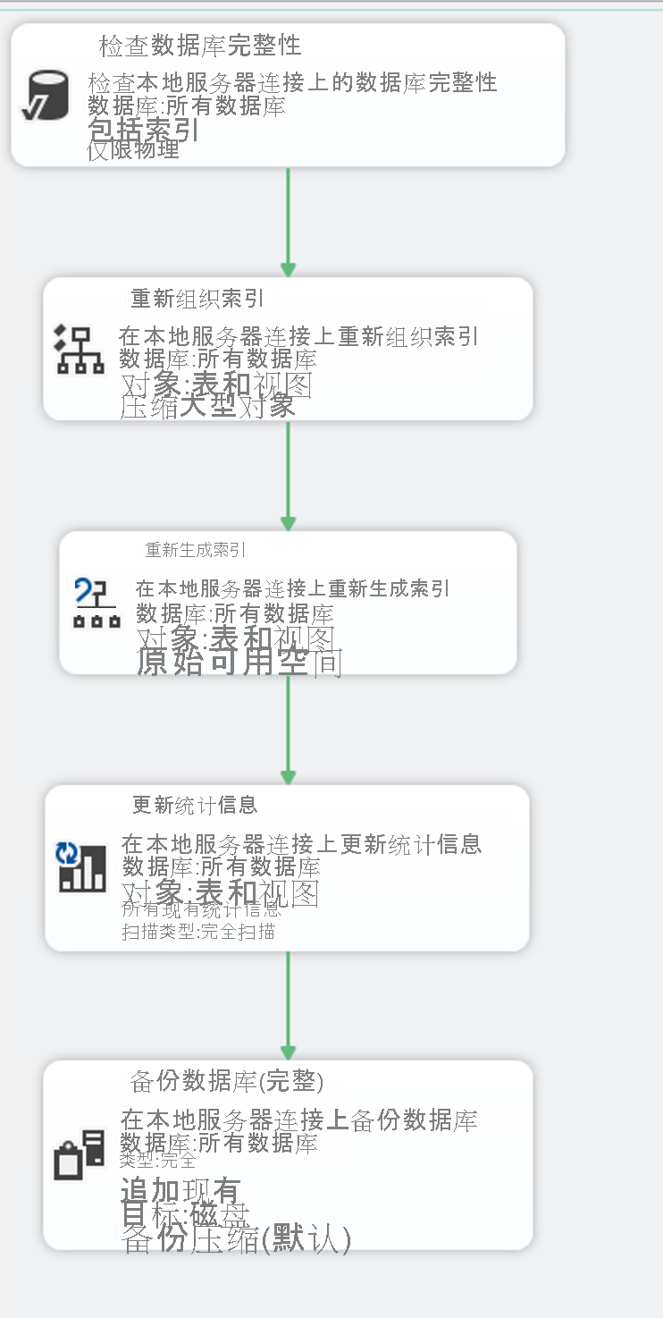 在 SSMS 中完成维护计划