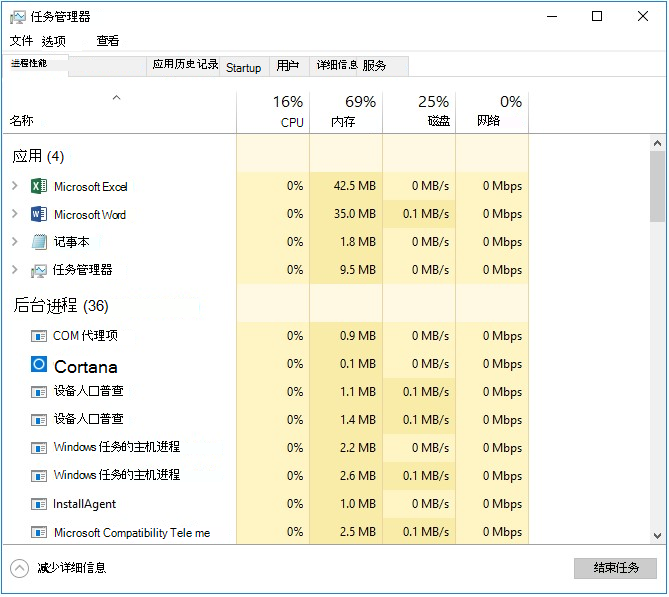 “任务管理器”屏幕的屏幕截图。