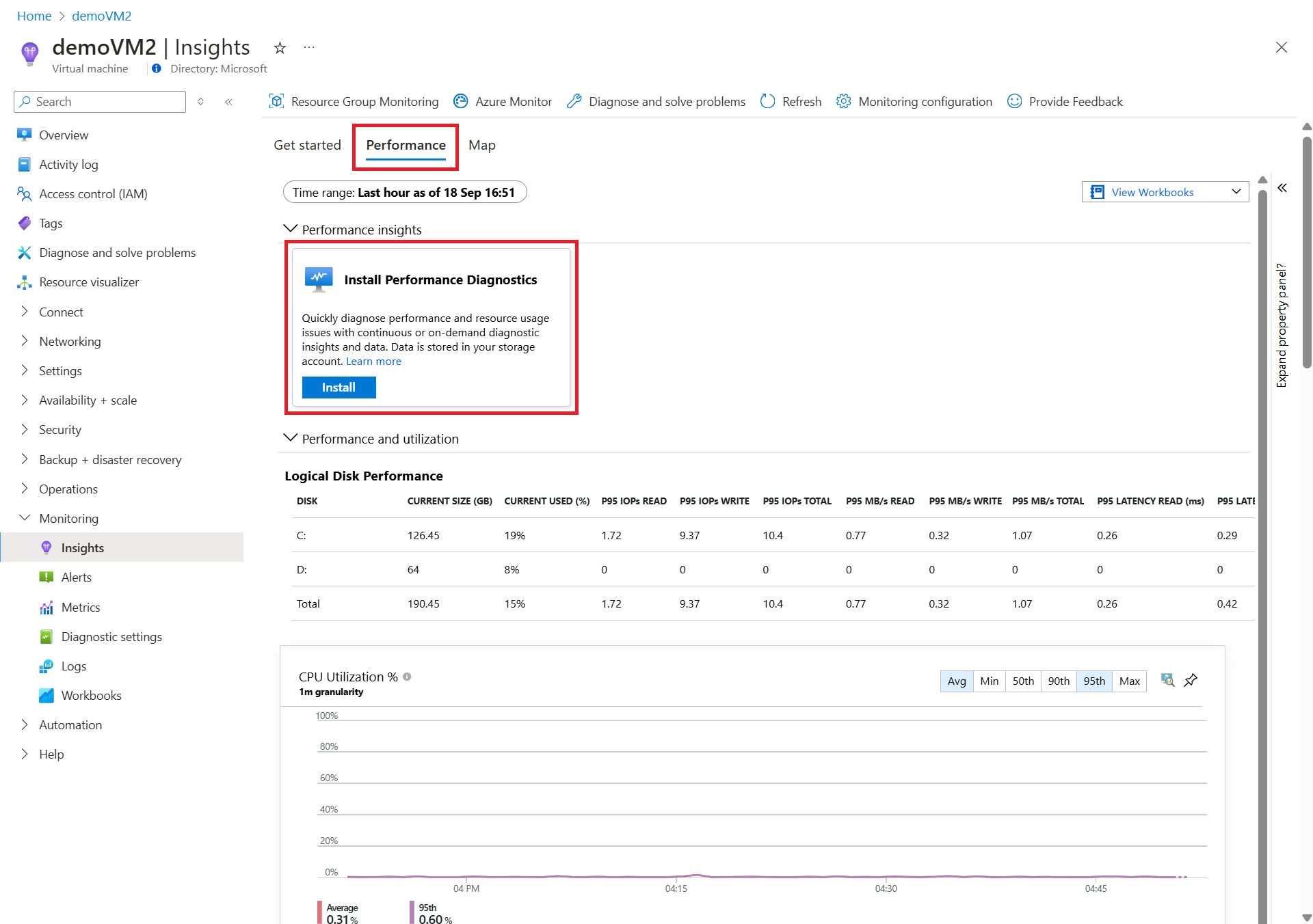Azure 门户中“见解”窗格的屏幕截图,其中突出显示了“安装性能诊断”磁贴。