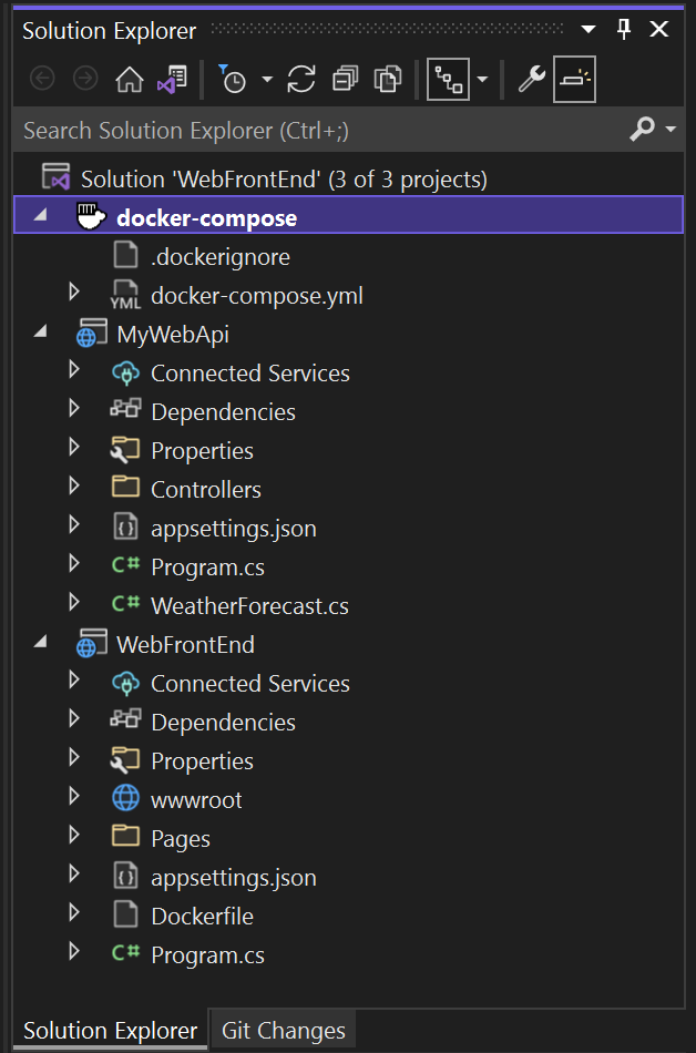 解决方案资源管理器的屏幕截图,已添加 Docker Compose 项目。