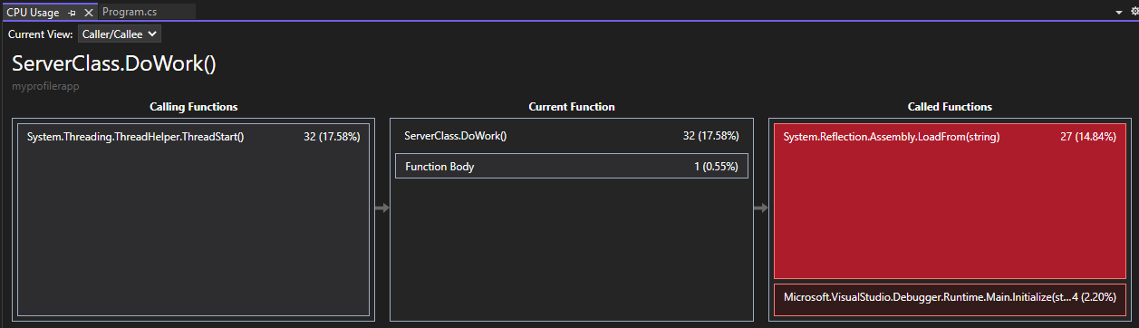 Screenshot that shows Diagnostics Tools Caller Callee View.