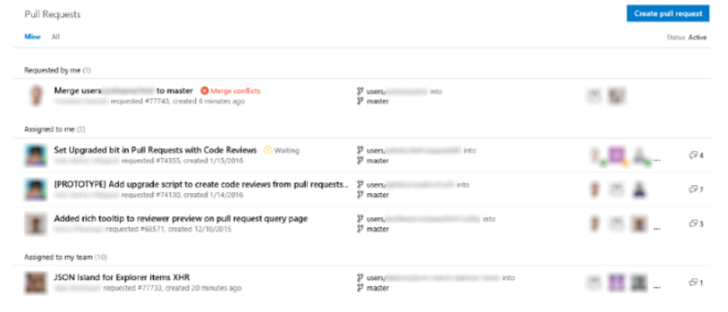 The Pull Requests hub has improved views to highlight the pull requests you have created and those assigned to you and your team.