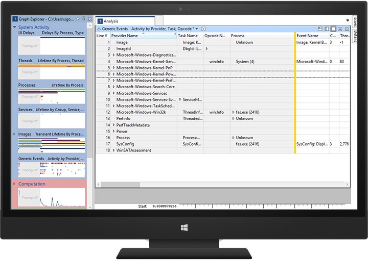 Windows Performance Advisor (WPA) 中通用事件的图形和图表