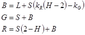 将 hsl 颜色转换为 rgb 的数学等式的第三步（共六步）。