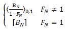 Mathematical formula for a color dodge effect.