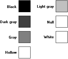 显示七个框的插图：一个黑色、三个灰色阴影和三个显示为空的框