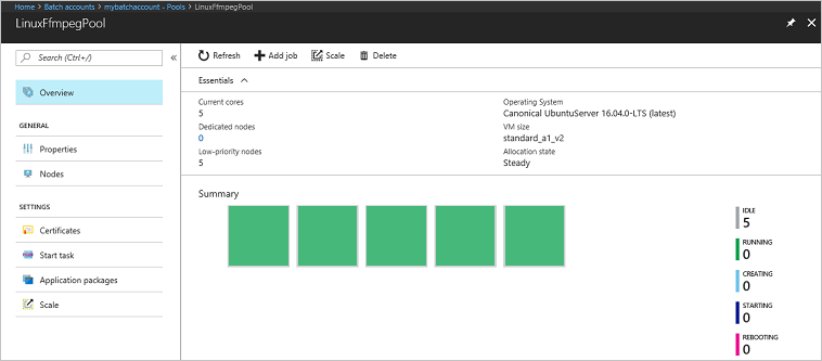 集區熱度圖的螢幕快照。