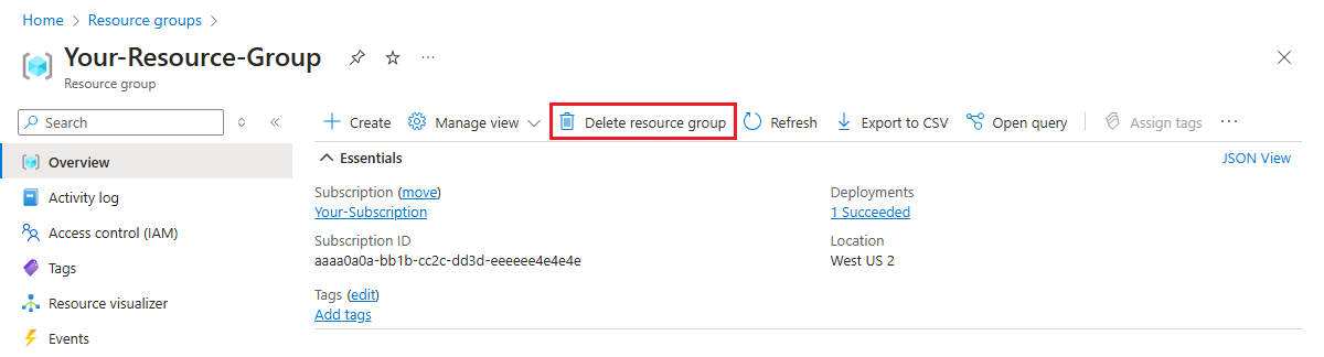 此螢幕快照顯示 Azure 入口網站中資源群組的工作窗格，並在命令行中醒目提示 [刪除資源群組] 命令。