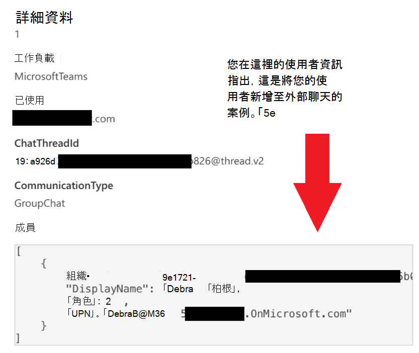 Microsoft Purview 成員詳細資料