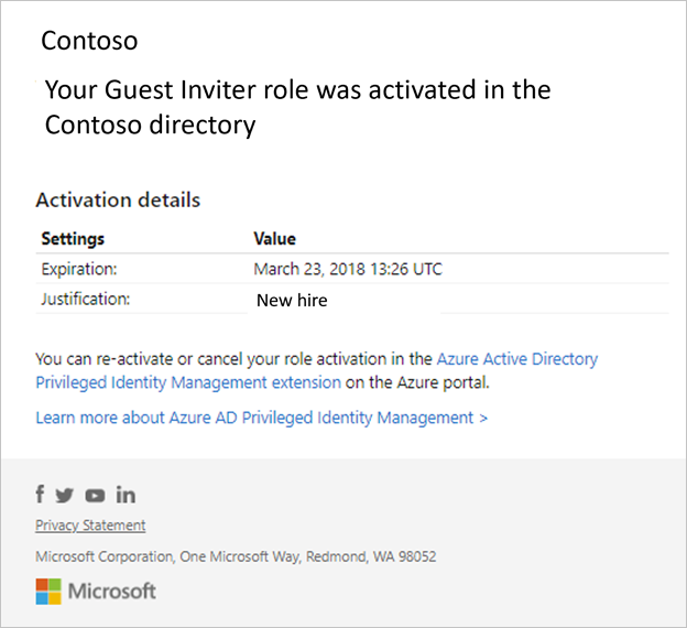 此螢幕快照顯示 Microsoft Entra 角色的新 Privileged Identity Management 電子郵件。