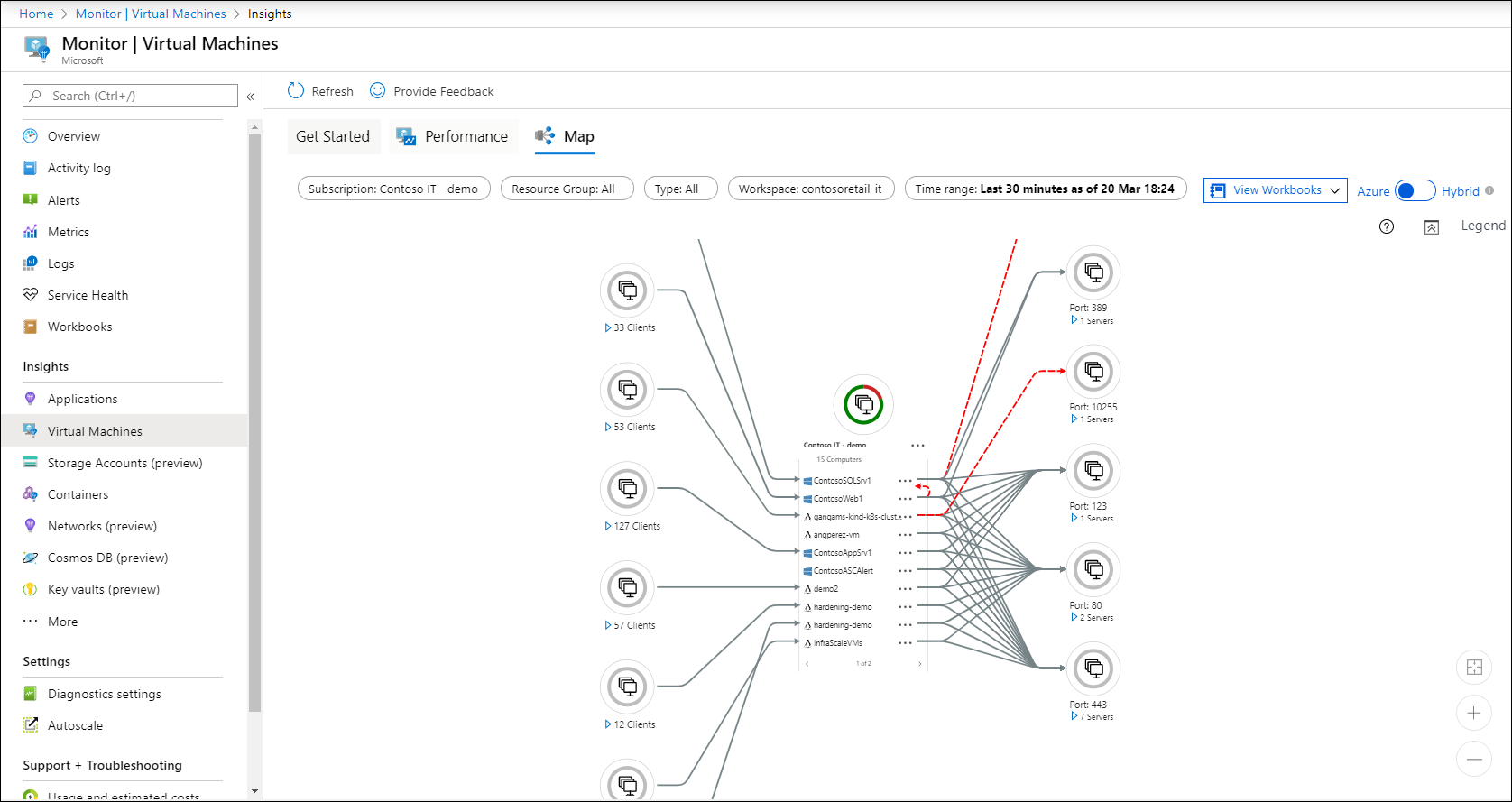 顯示多個 VM 之 Azure 監視器概觀地圖螢幕擷取畫面。