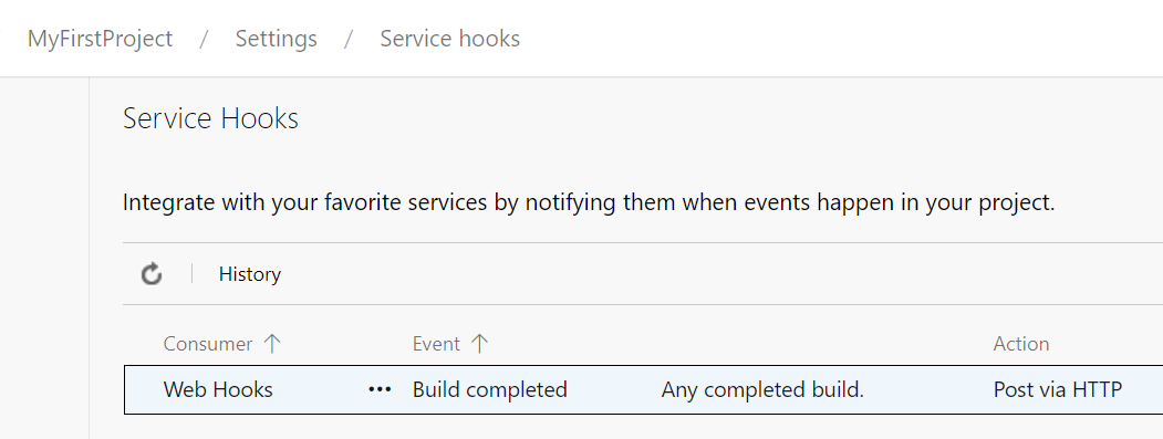 此螢幕快照顯示具有許可權的 ServiceHooks 頁面。