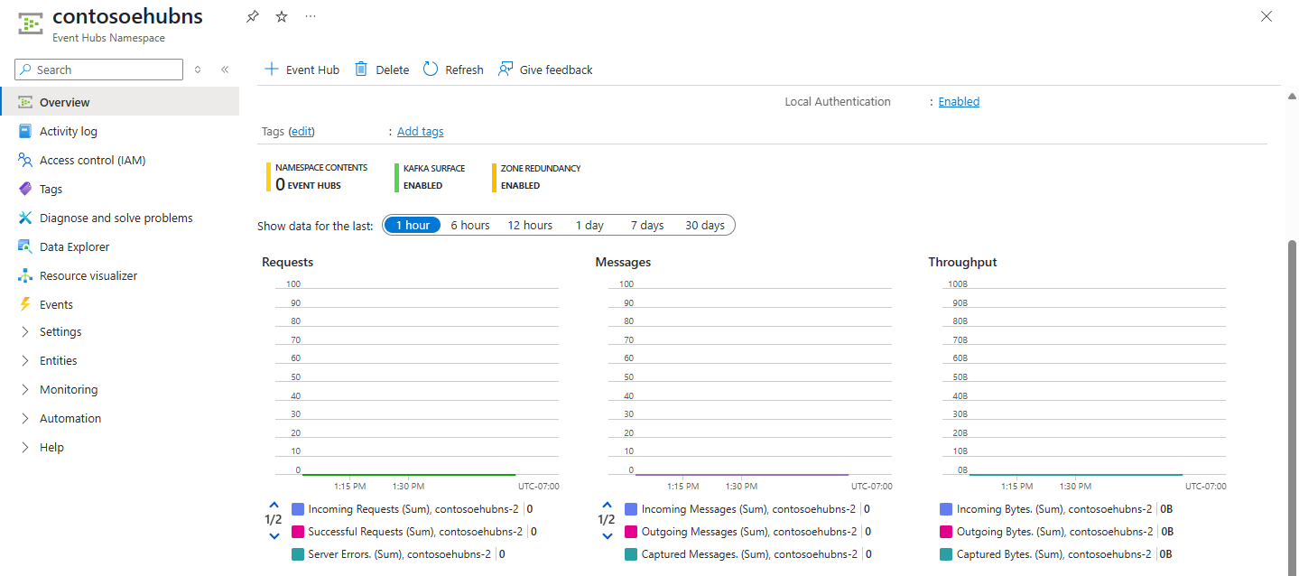 Azure 入口網站中事件中樞命名空間的首頁螢幕擷取畫面。