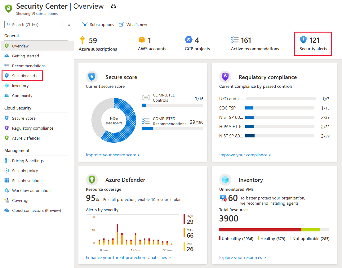 此螢幕擷取畫面顯示「適用於雲端的 Microsoft Defender」概觀頁面中的安全性警示頁面。