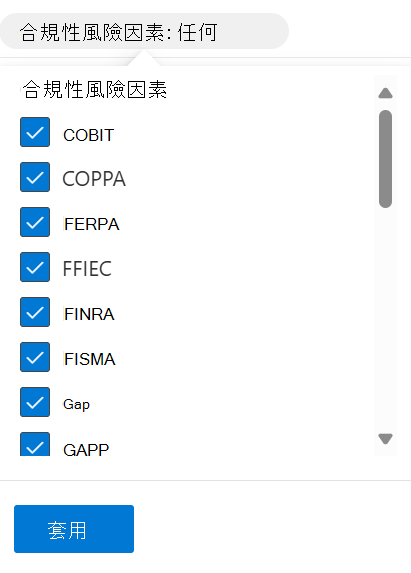 顯示合規性風險因素的螢幕擷取畫面