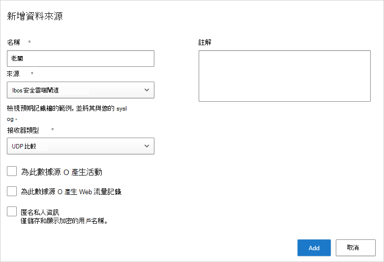 資料來源iboss。