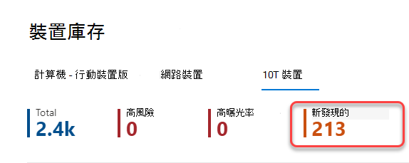 新探索到裝置計數的影像。