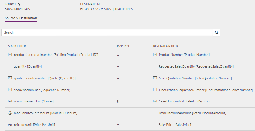 Template mapping in data integrator, QuoteLine.