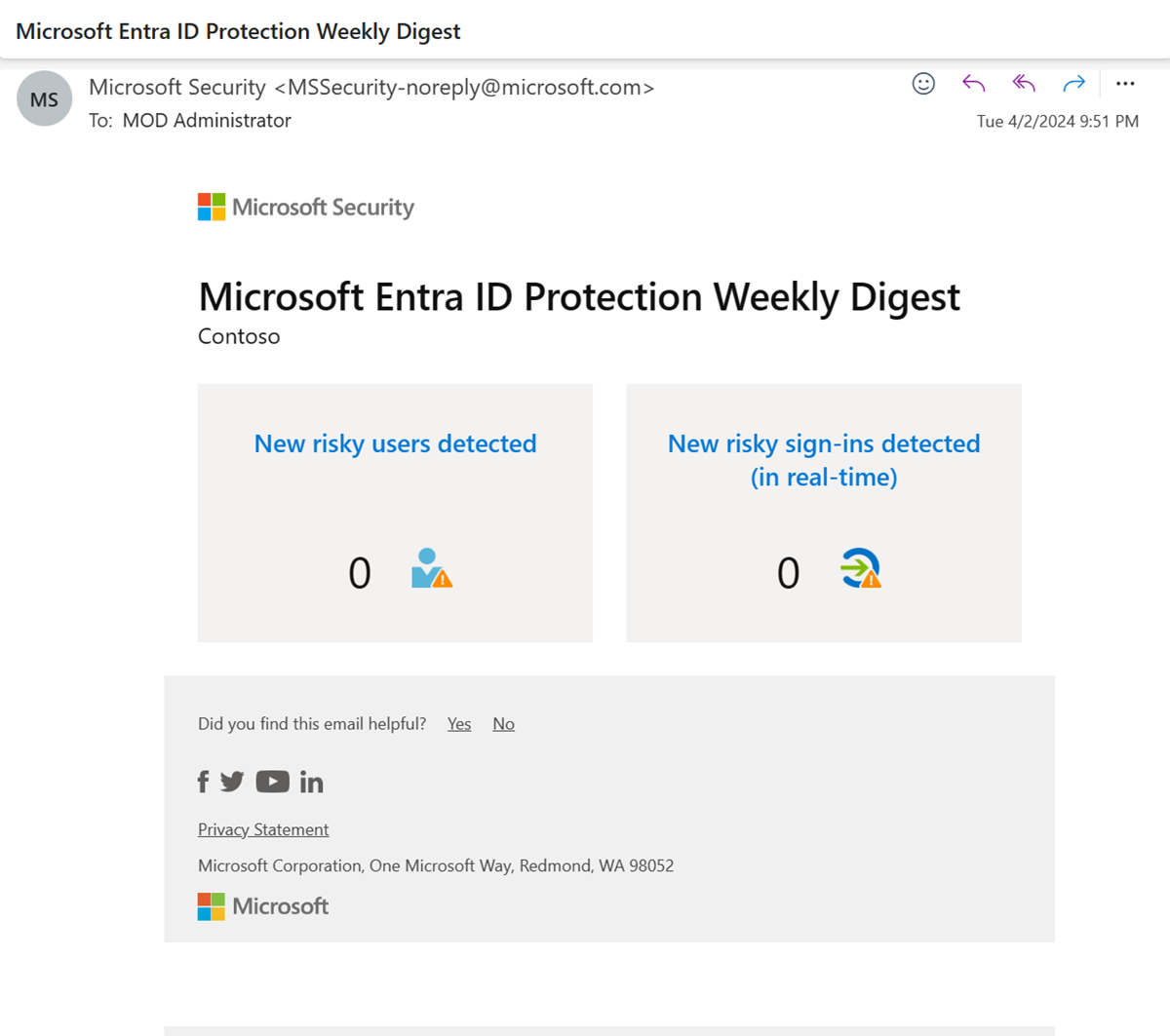  Microsoft Entra ID Protection 每週摘要郵件範例截圖，顯示新風險用戶與風險登入摘要。