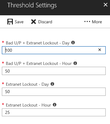 Microsoft Entra Connect Health 入口網站的螢幕擷取畫面，其中顯示四種閾值設定類別及其預設值。