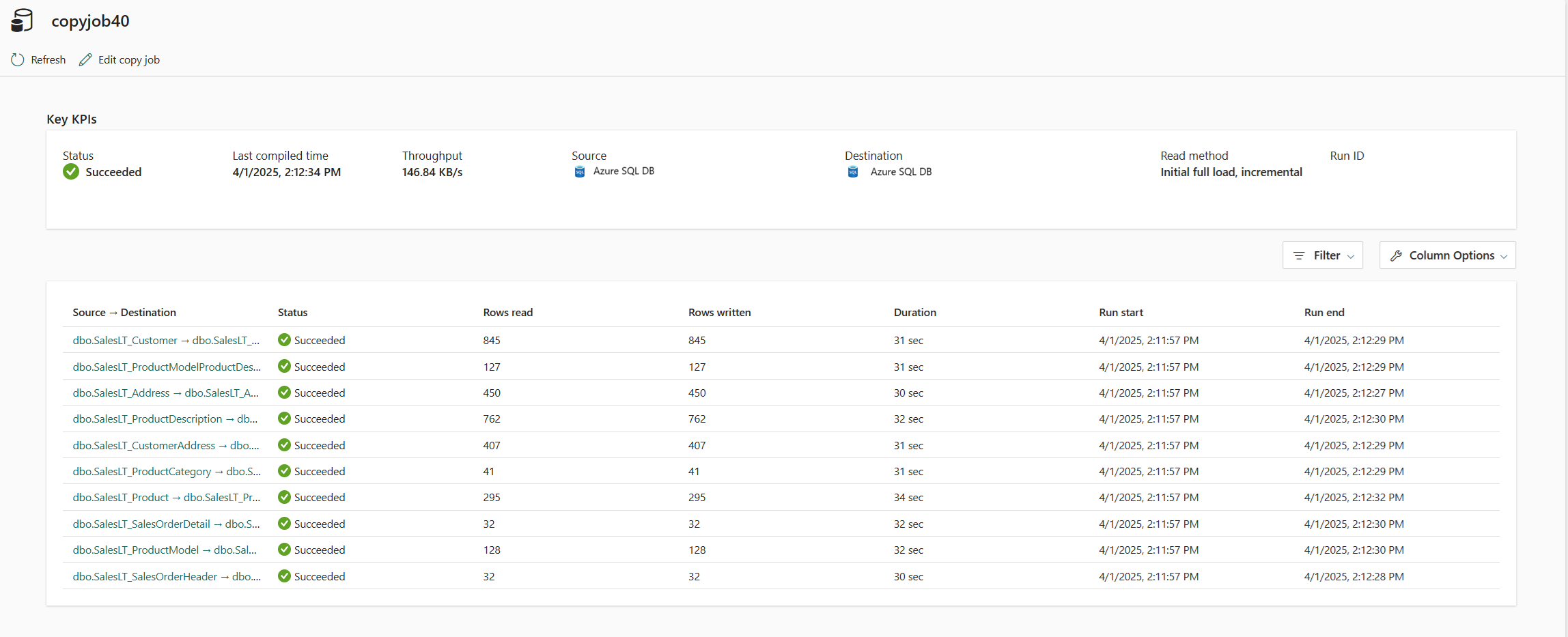 顯示監控窗格中一個複製作業詳細資料的螢幕快照。