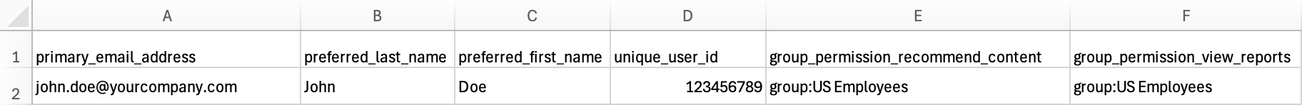 CSV example showing group permissions