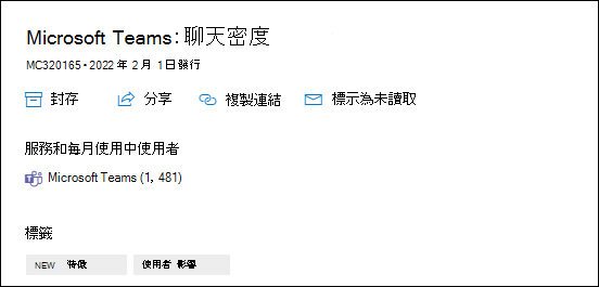 螢幕快照：在訊息中心貼文中顯示具有每月作用中用戶數據的 Microsoft Teams 聊天密度頁面