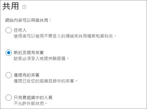 SharePoint 網站外部共用設定的螢幕擷取畫面。