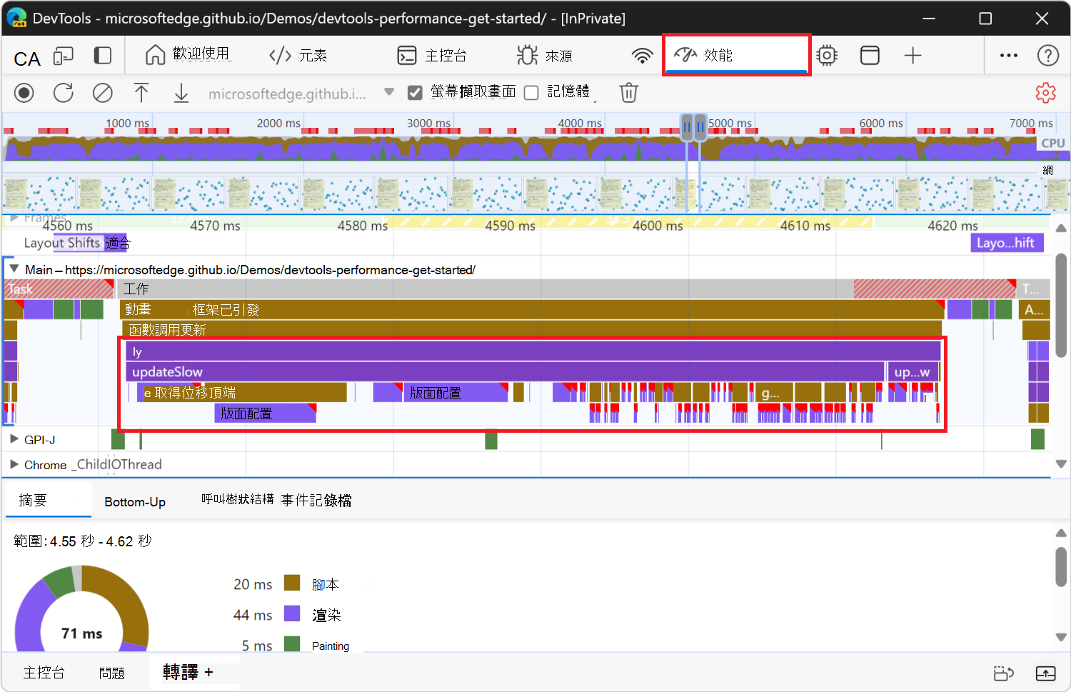 The Animation Frame Fired event and its child events