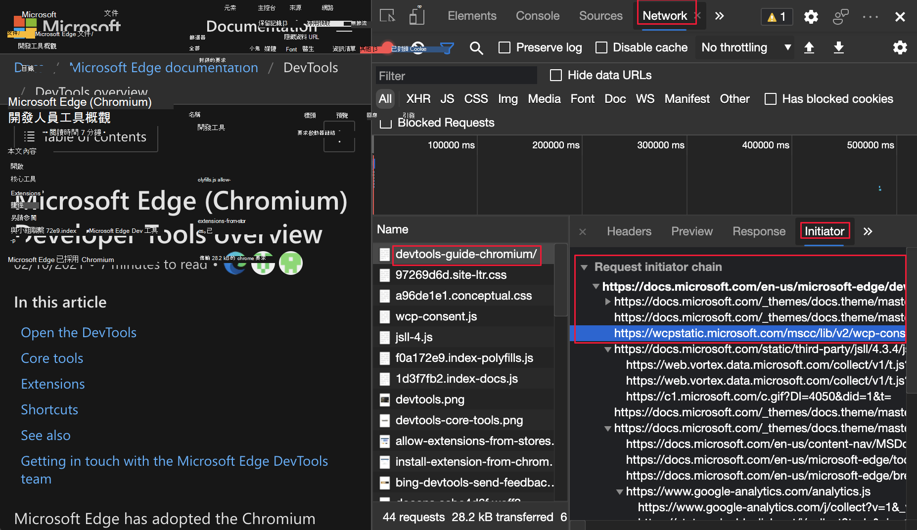 展開或摺疊請求發起者鏈，並依照標示的列操作