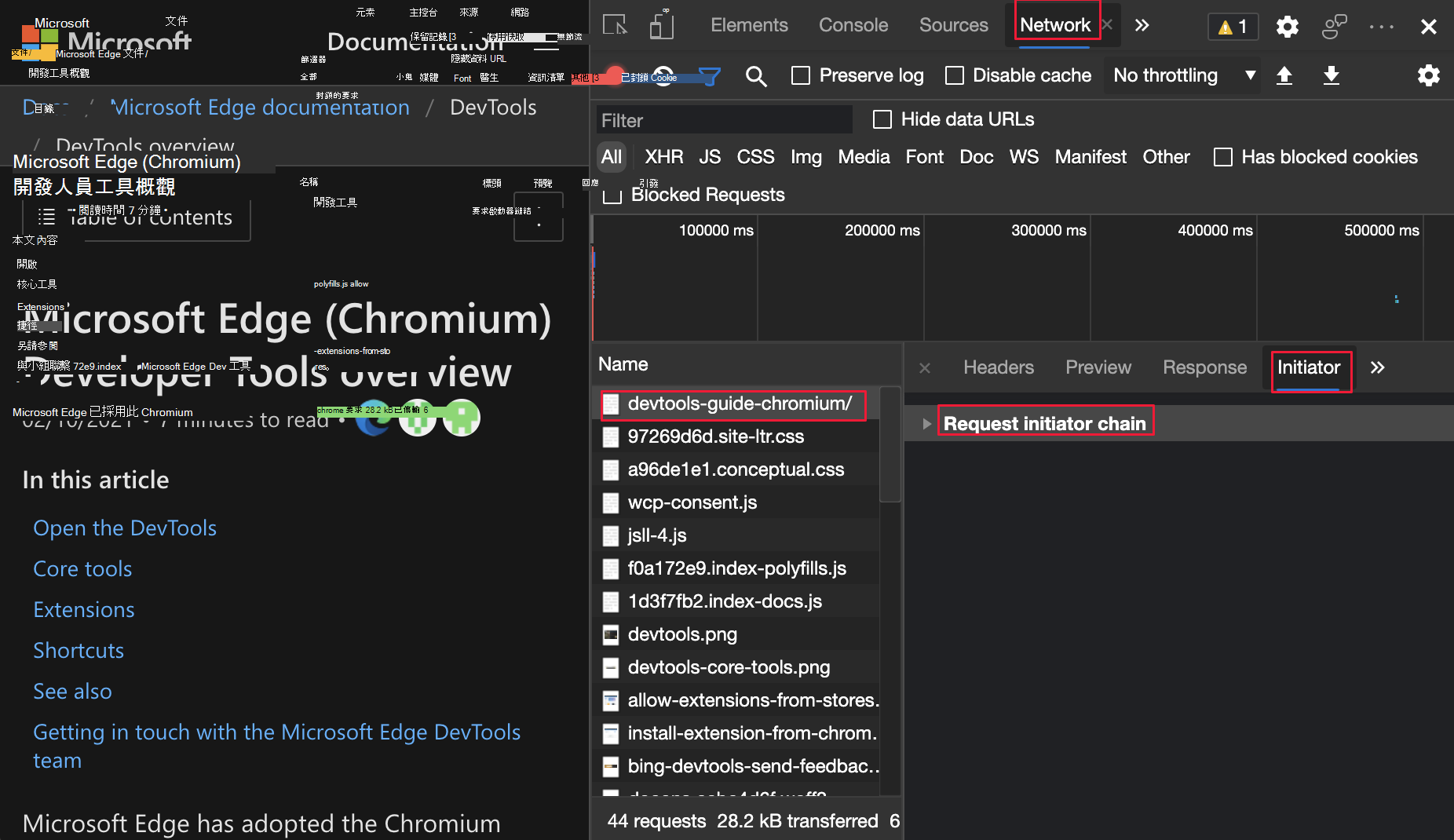 點選網路請求，然後點選發起者面板