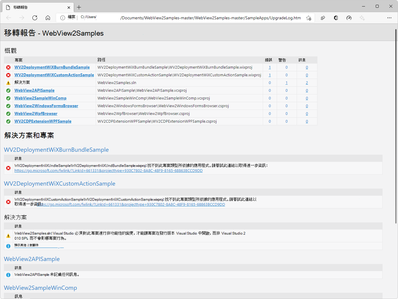 Visual Studio 2022 workload installer Migration Report for the multi-platform， comprehensive-API sample