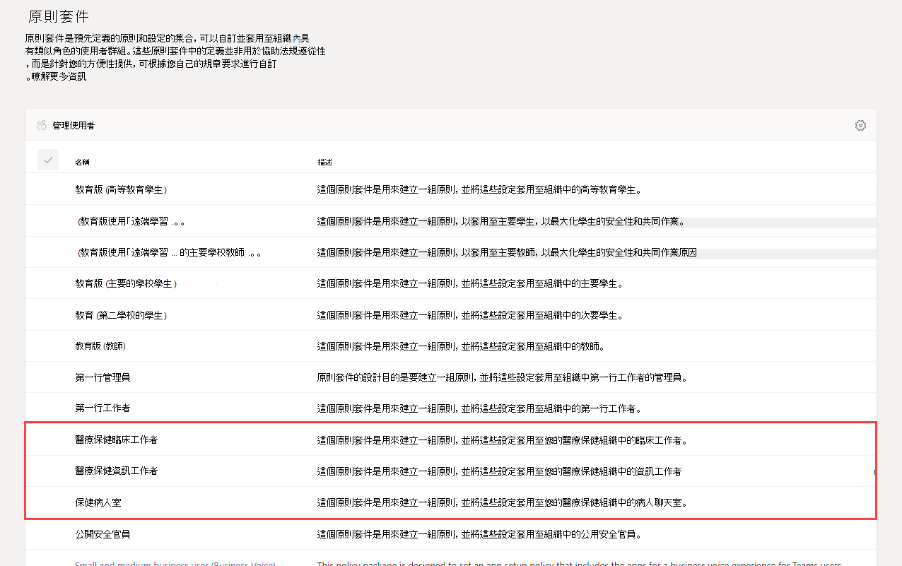 醫療保健原則套件的螢幕快照。